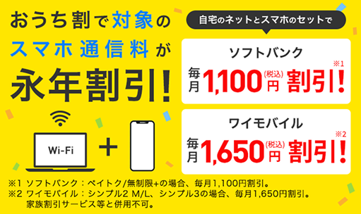 おうち割で対象のスマホ通信料が永年割引！